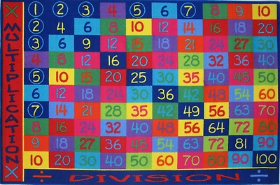 Tapis rectangle amusant pour enfant multiplication multicolore nylon