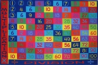 Tapis rectangle amusant pour enfant multiplication multicolore nylon