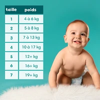 Couches Pampers Baby-Dry Ultra, couches jetables absorbantes, taille 2 ( à [12 lb à 18 lb])