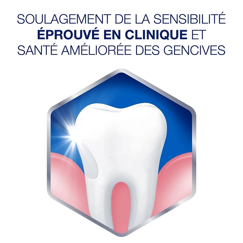 Dentifrice Sensodyne pour dents sensibles et saignement de gencives, dentifrice au fluorure, menthe, 75 mL Menthe, 75 mL