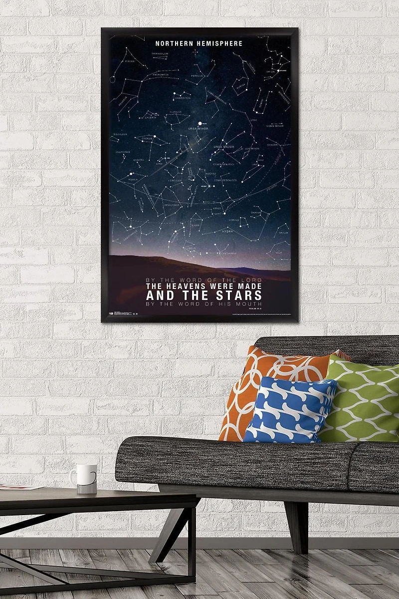 The Stars Wall Poster