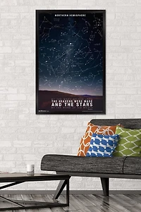The Stars Wall Poster