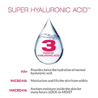 Hada Labo Tokyo Intense Hydrating Skin-Plumping Gel - Day & Night Face Moisturizer with Super Hyaluronic Acid for Hydration - Fragrance Free