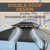 Sojag Genova II Aluminum Hard Top Gazebo