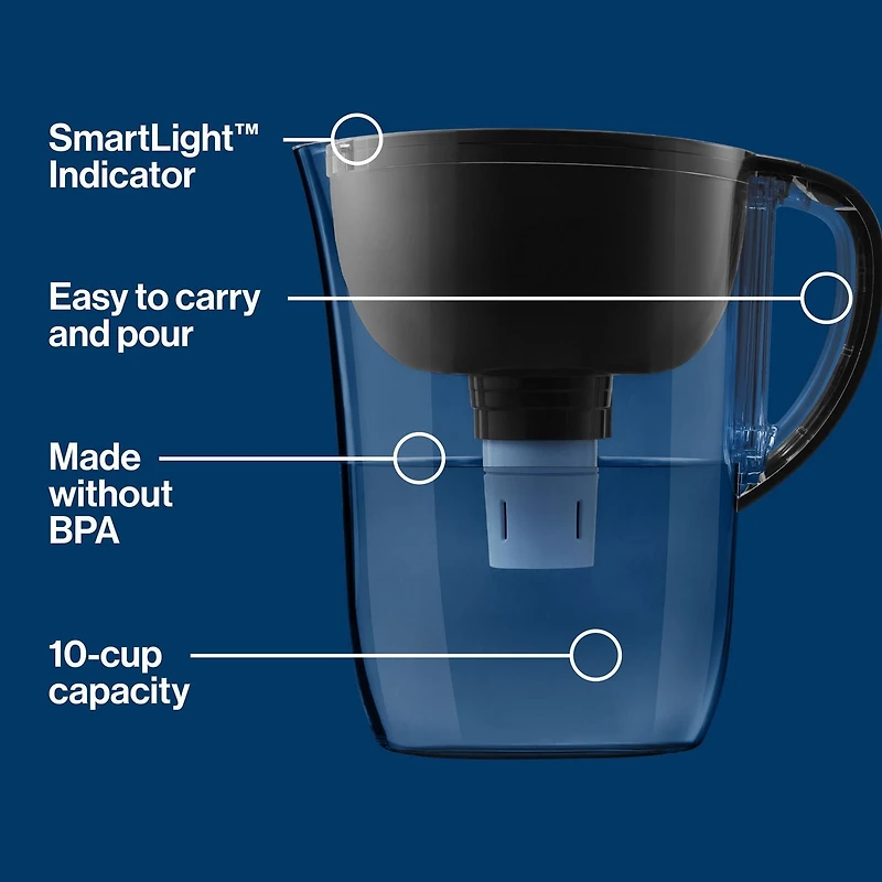 Pichet de filtration d’eau Brita d’une capacité de 10 tasses avec filtre Elite et indicateur de changement de filtre SmartLight, réduit plus de 30 contaminants, incluant le plomb et les microplastique modèle Tahoe noir