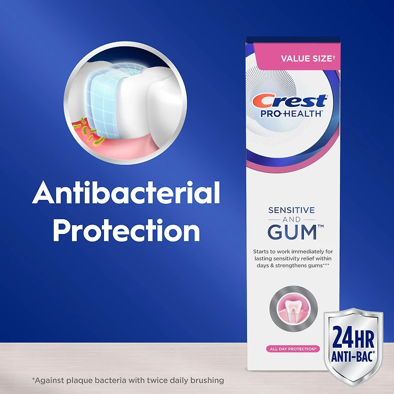 Crest Gum and Sensitivity, Sensitive Toothpaste All Day Protection, 110 mL