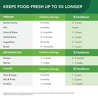 FoodSaver Expandable 11" X 16' Heat-Seal Roll