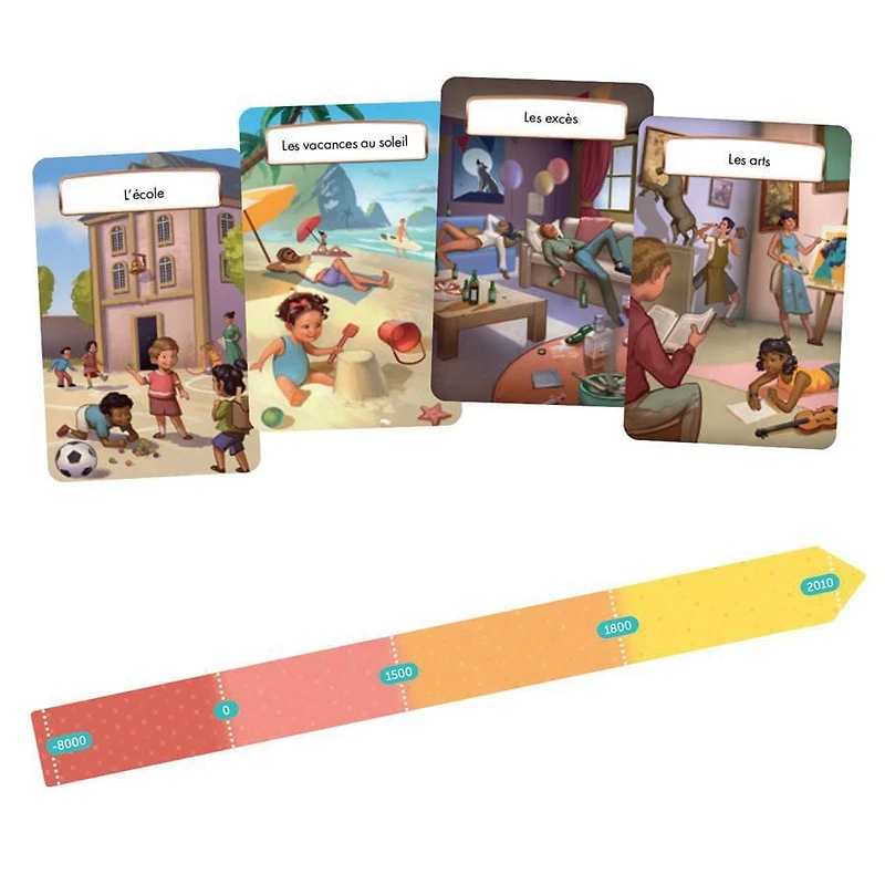 TIMELINE - ACCESS + ANGLAIS<br>Jeu de société adapté par les professionnels de la santé pour les troubles cognitifs TDAH et autisme Carte de jeux intelligente pour enfants et adultes 8+ 1-4 joueurs 15