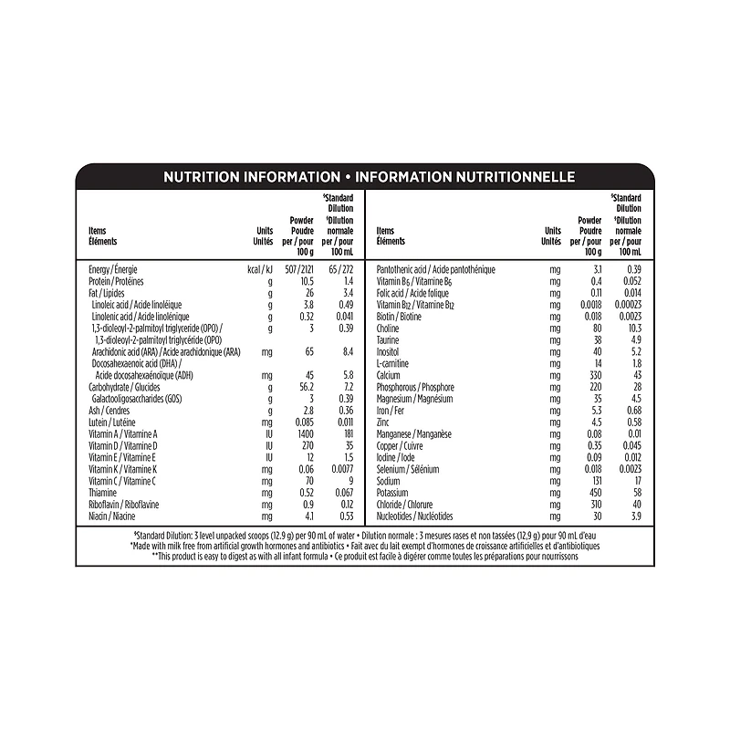 Préparation pour nourrissons en poudre à base de lait Le choix des parents, 0–12 mois, 700 g