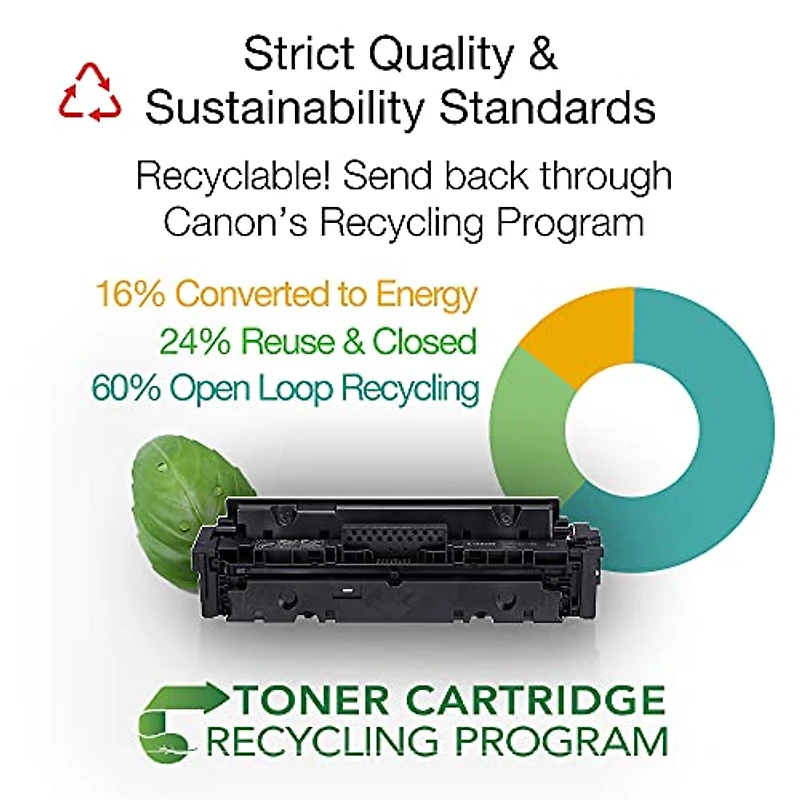 Canon 054 High-Capacity Yellow Toner Cartridge