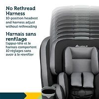 Safety 1st Turn and Go 360° Rotating All-in-One Convertible Car Seat, Infant to Toddler Car Seat