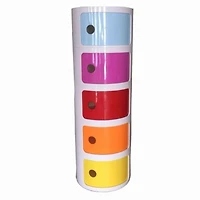 Armoire ronde 5 couleurs enfant, armoire plastique ronde"