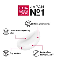 Hada Labo Tokyo Intense Hydrating Skin-Plumping Gel - Day & Night Face Moisturizer with Super Hyaluronic Acid for Hydration - Fragrance Free