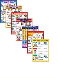 Affiches: Series des verbes No 2 (Séries de 7)