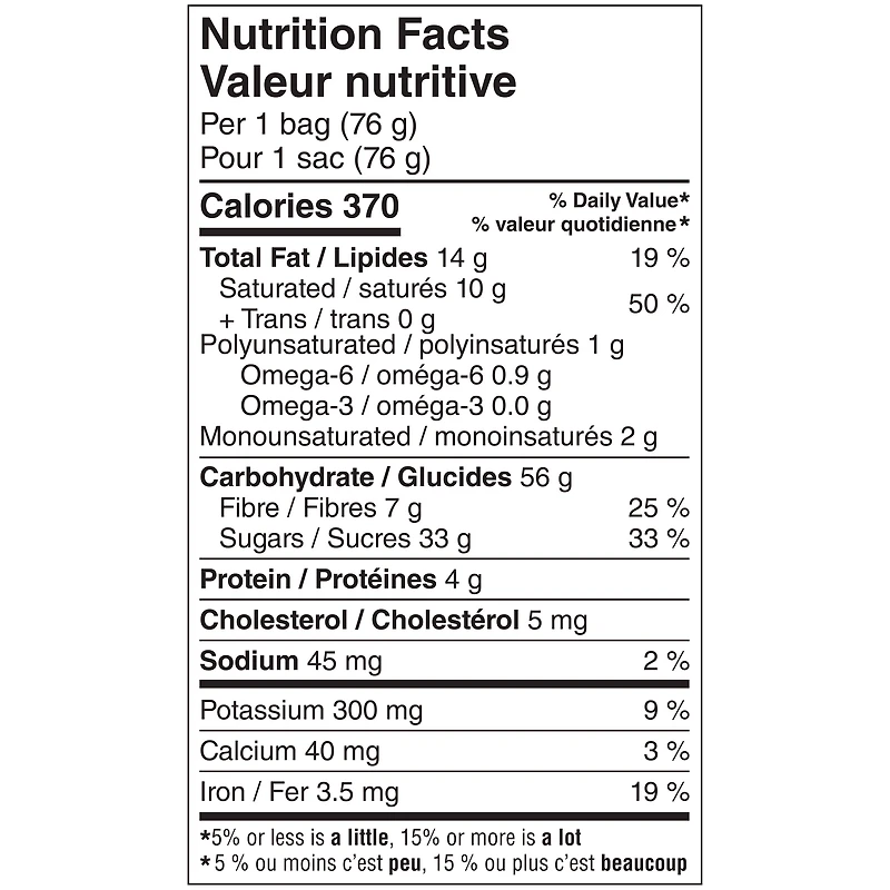 DRUMSTICK BITES, Decadent dark chocolatey bite-sized mini wafer cones, The last bite from Canada's favourite cone, 76 g