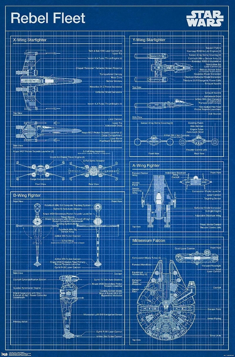 Star Wars: Saga - Rebel Blueprint Wall Poster, 22.375" x 34"