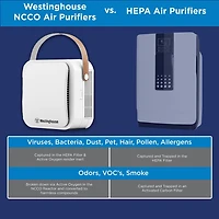 Westinghouse Purificateur d'air portable / personnel avec technologie NCCO brevetée
