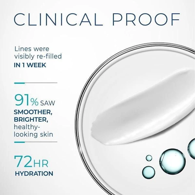 RoC Skincare - Hydratation + Moisturizer®️ - + Acide Hyaluronique + Protéine de Collagène - 48gm RoC Skincare