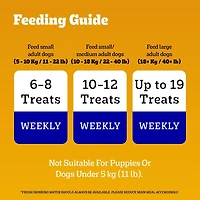 Pedigree Canine Cookouts Adult Dog Treats Meaty Sticks Chicken Flavour