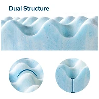 Zinus Spa Sensations inch Swirl Cooling Gel Memory Foam Air Flow Mattress Topper, Twin, Full, Queen