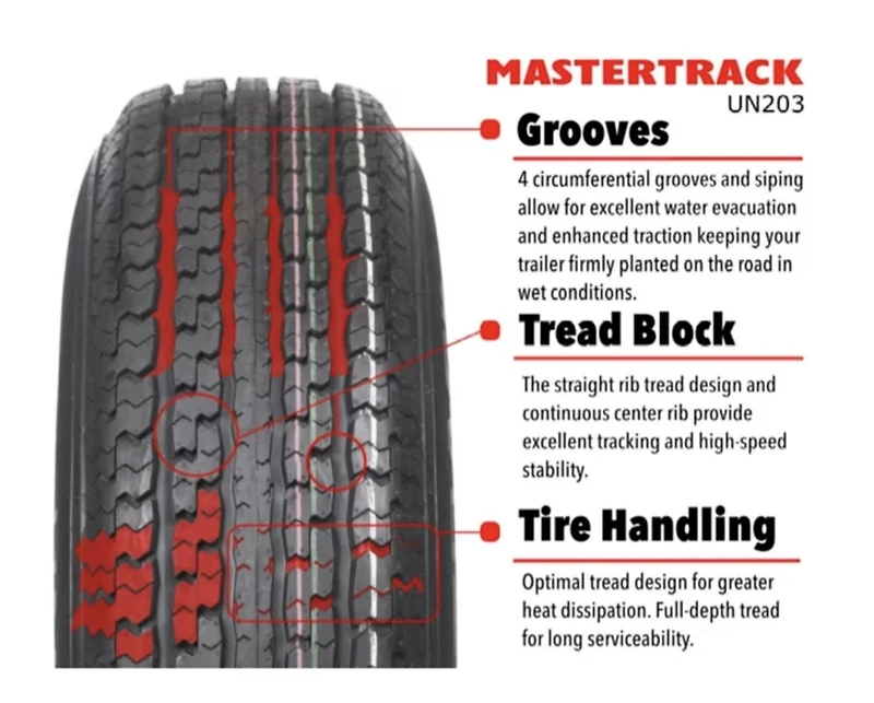 MASTERTRACK Pneu UN203 pour Remorque ST235/80R16 LRG