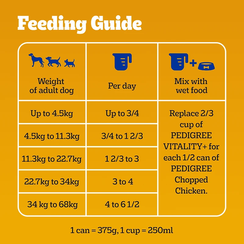 PEDIGREE VITALITY+ Dry Food For Adult Dogs – Roasted Chicken & Vegetable Flavour - Supports Strong Bones and Healthy Teeth – With Calcium 8kg