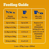 PEDIGREE VITALITY+ Dry Food For Adult Dogs – Roasted Chicken & Vegetable Flavour - Supports Strong Bones and Healthy Teeth – With Calcium 8kg