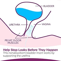 Supports de vessie pour incontinence Poise Impressa, taille 3, 21 supports de vessie