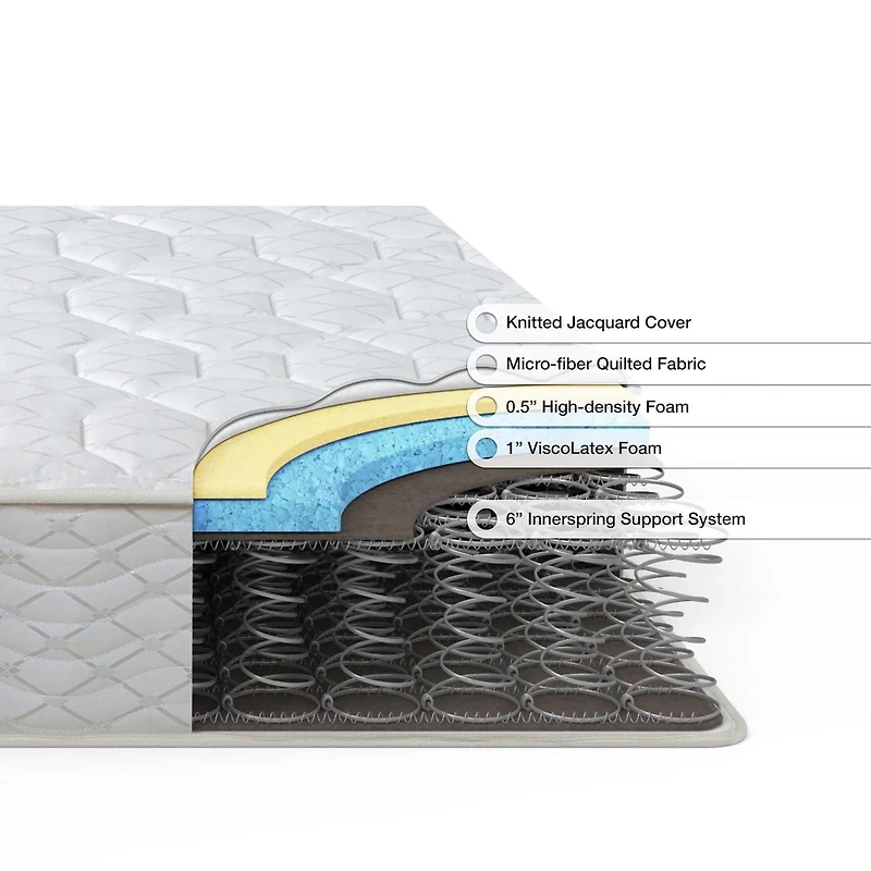 Matelas à ressorts de soutien Zinus Spa Sensations de 8 pouces Simple, double, grand