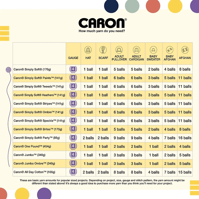 Caron® Fil Halo Colorama™, #5 Volumineux, 8 oz/227 g, 481 Yards Fil doux et luxueusement texturé