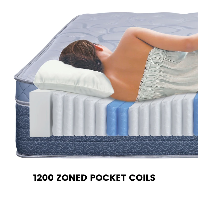 Matelas pelucheux de luxe Eddy à plateau euro Springwall - Fabriqué au Canada - Ressorts ensachés de 12 po et mousse de luxe bio