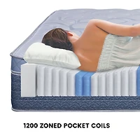 Matelas pelucheux de luxe Eddy à plateau euro Springwall - Fabriqué au Canada - Ressorts ensachés de 12 po et mousse de luxe bio