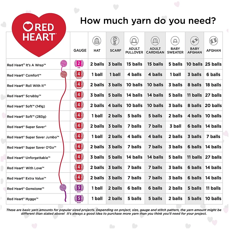Red Heart® Fil Super Saver®, Imprimés, Acrylique #4 Médium, 5oz/142g, 236 Yards Fil durable, large gamme de couleurs