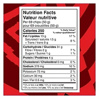 Doritos minis Nacho Cheese flavoured Tortilla Chips, 145 g.