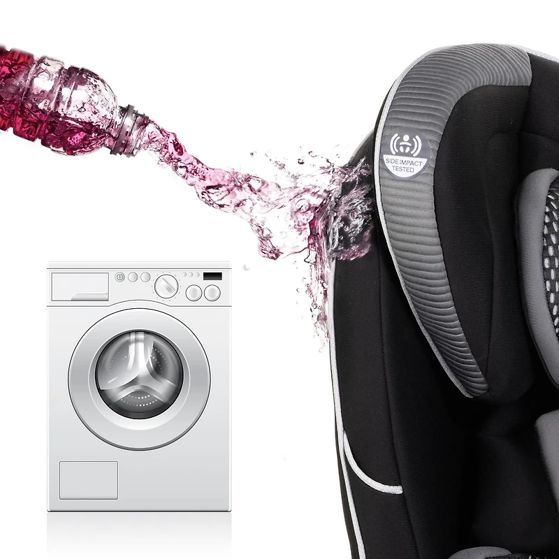 Evenflo EveryFit  All-4-One 3-In-1 Convertible Car Seat