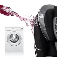 Evenflo EveryFit  All-4-One 3-In-1 Convertible Car Seat