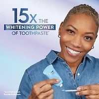 Crest 3DWhite Daily Whitening Serum with LED Light, Leave-on Teeth Whitening Treatment, 21ML