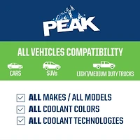 PEAK Vert Antigel 50/50 Mix, 3.78 Liters PEAK Vert 50/50 AFC