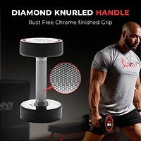 Sunny Health & Fitness Premium Polyurethane Commercial Grade Round Dumbbells 30LBS with Diamond Knurled Handle, Durable Strength Training Equipment for Home Gym, Single