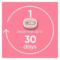 Cartouches de rechange de rasoir Venus GlisseConfort pour femmes, parfum thé blanc, avec barres de gel à raser intégrées, 4unités 4CT