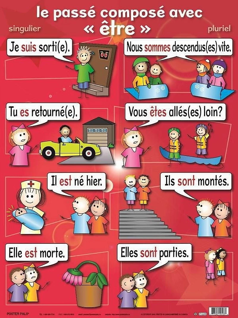 Affiches: Series des verbes No 2 (Séries de 7)