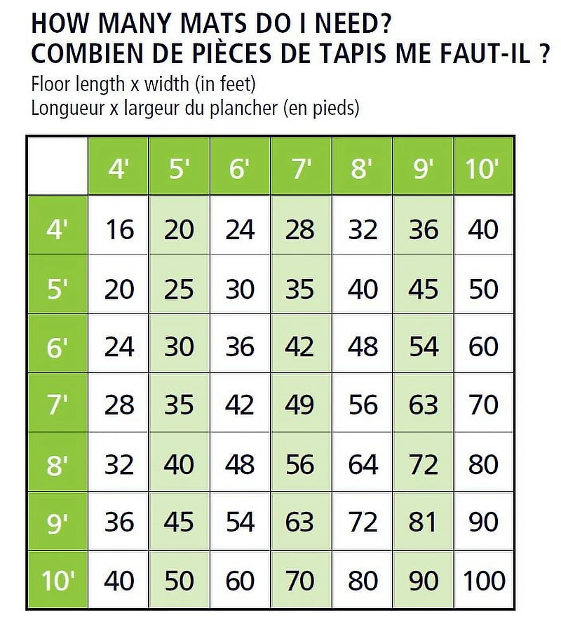 Mainstays Kids Interlocking Foam Mat, 9 interlocking foam tiles kids design 100% EVA