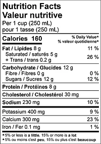 Dairyland 3.25% Buttermilk