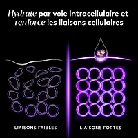 Soin exfoliant de nuit Olay Regenerist avec acide glycolique, soin ravivant et exfoliant, AHA, restructurant, texture lisse, illumine le teint, sérum de nuit léger pour un teint radieux
