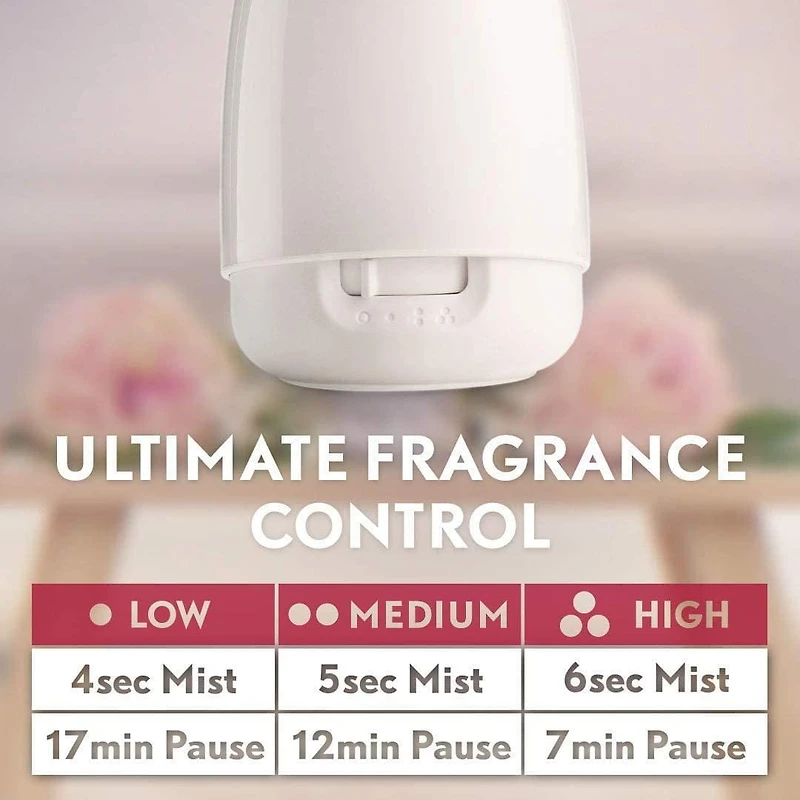 Air Wick Essential Mist Aroma Fragrance Oil Diffuser, Happiness, 1 Diffuser+1 Refill, Air Freshener, 1 Diffuser + 1 refill