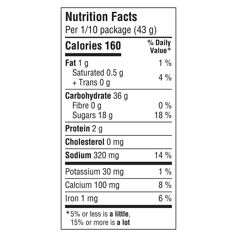 Betty Crocker SuperMoist Rainbow Bit Cake Mix, 432 g, 10 Servings