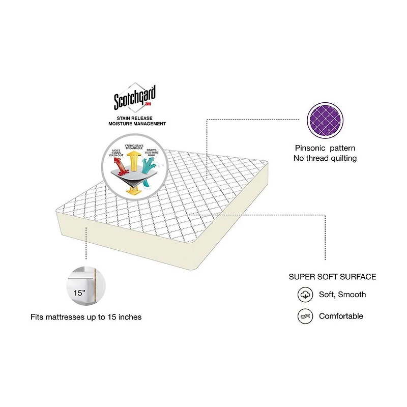 Couvre-matelas Mainstays Taille:Lit 1 place - Très grand lit
