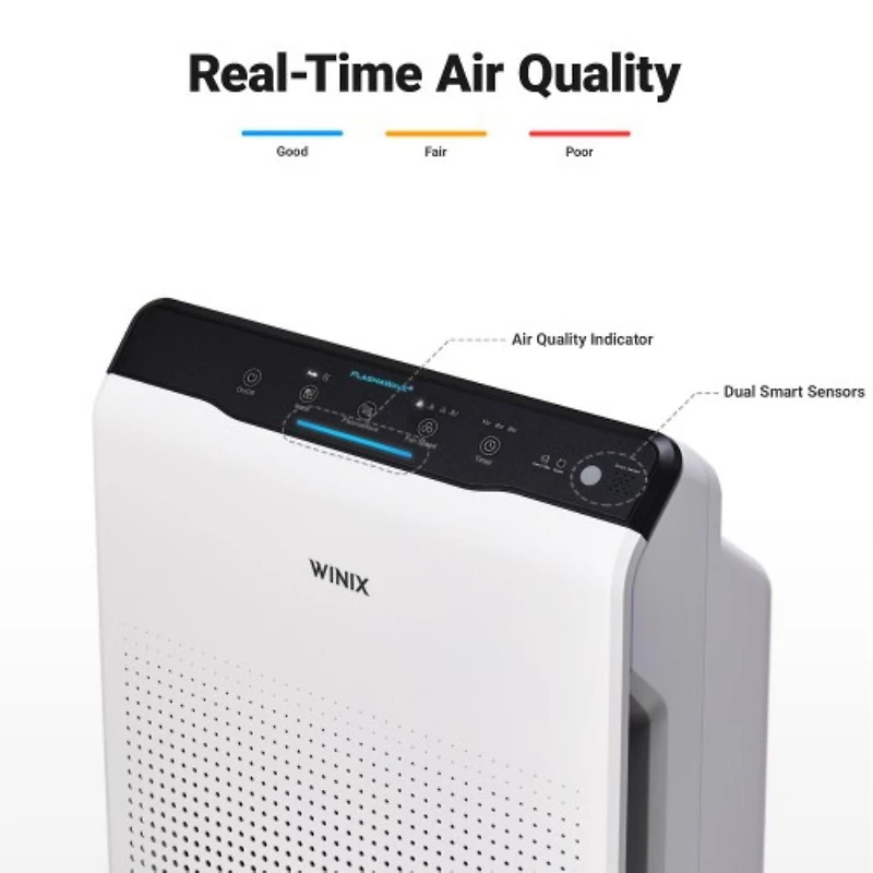 Purificateur d'air WINIX C535, nettoyage en 4 étapes avec filtres d'une durée de vie de 2 ans. Capacité maximale de la pièce : 1 600 m².