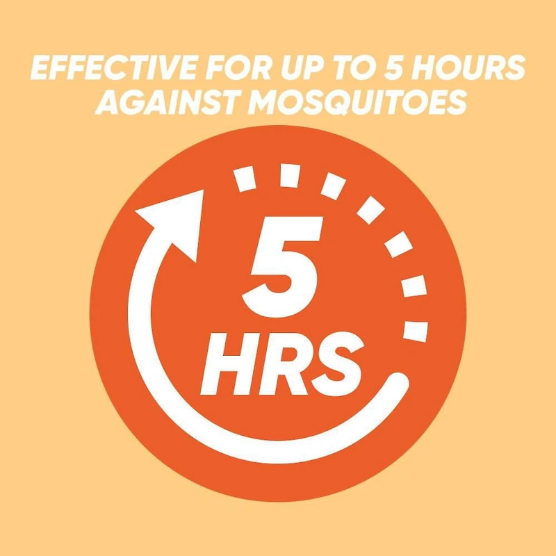 OFF! Aérosol chasse-moustiques protection familiale avec formule en poudre, jusqu’à 5 heures de protection, 71 g 71 g