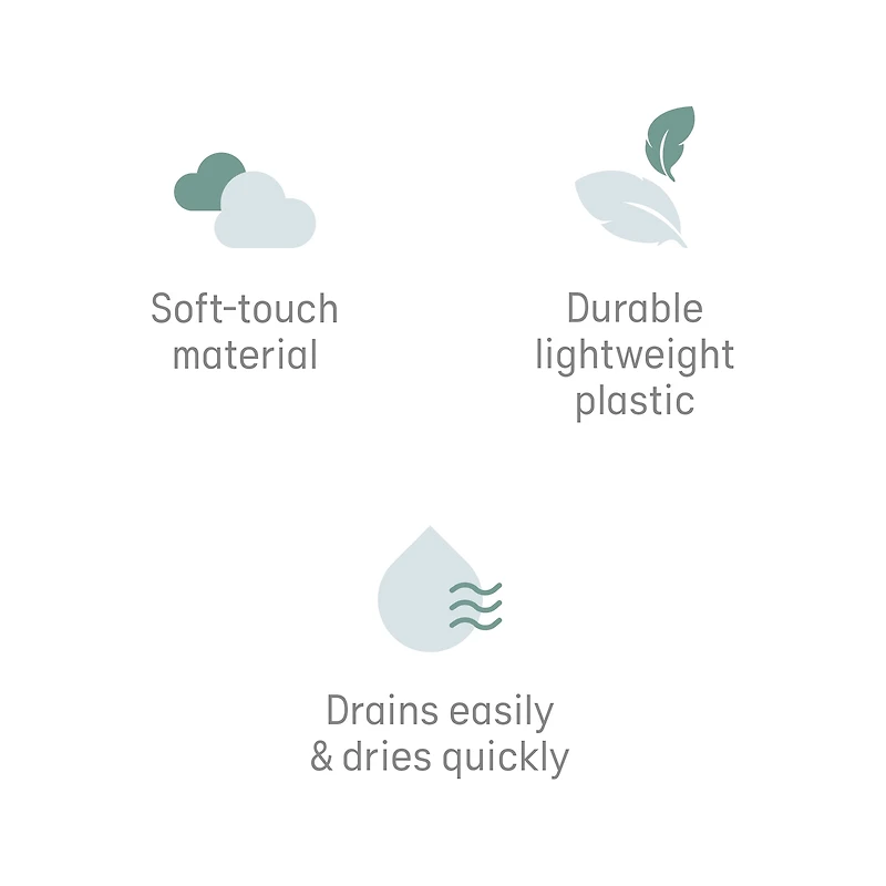 Support De Bain Angelcare® Pour Bébé - Aqua